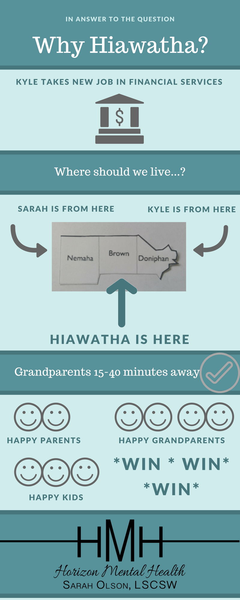 Charity Infographic (1)