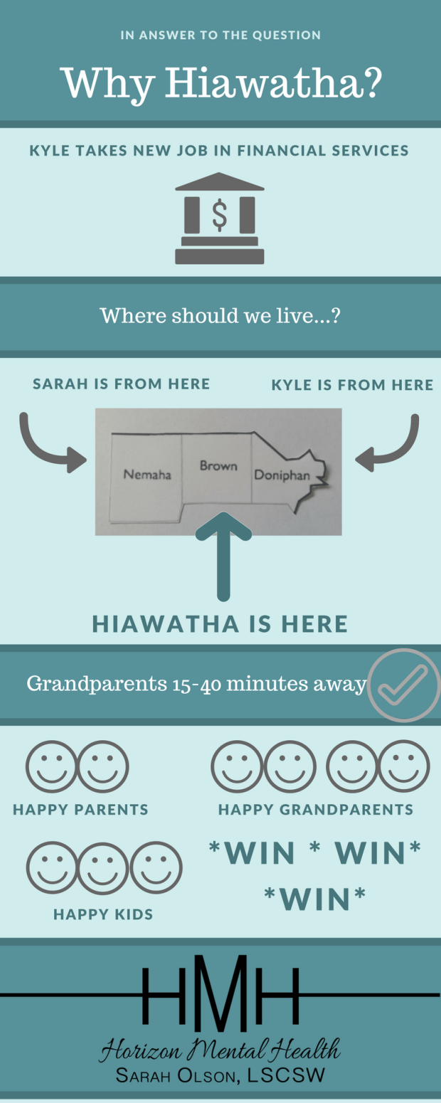 Charity Infographic (1)